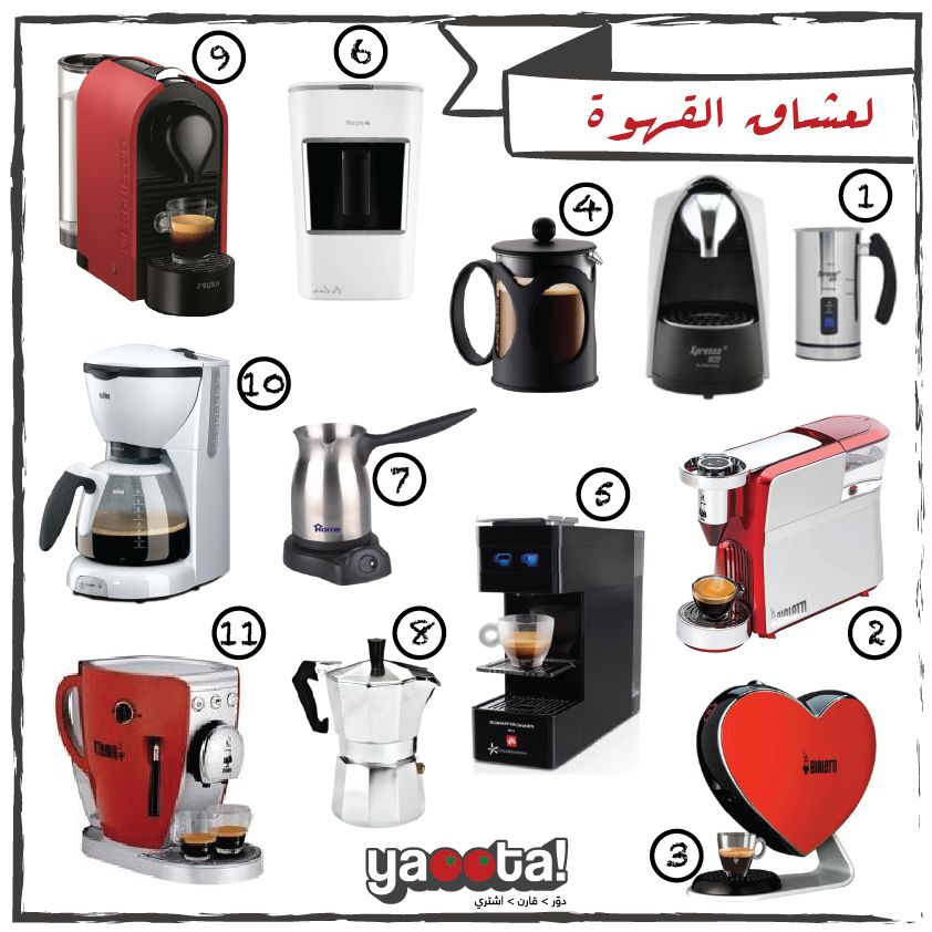 أسعار ومواصفات ماكينات صنع القهوة في الأسواق المصرية ...