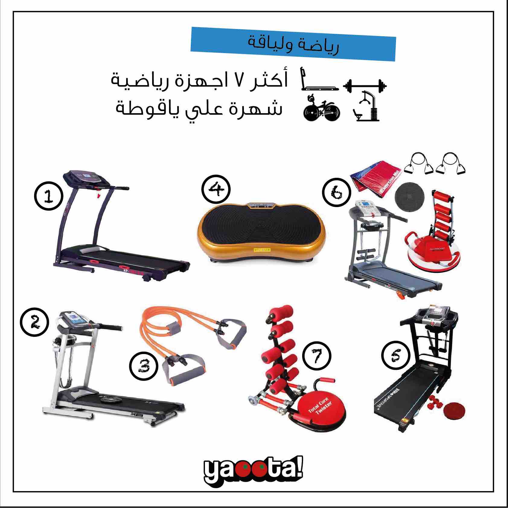 أكتر ٧ أجهزة رياضية شهرة على ياقوطة: المميزات والمواصفات وأحسن  الأسعارOnline Shopping Egypt | Yaoota! Magazine