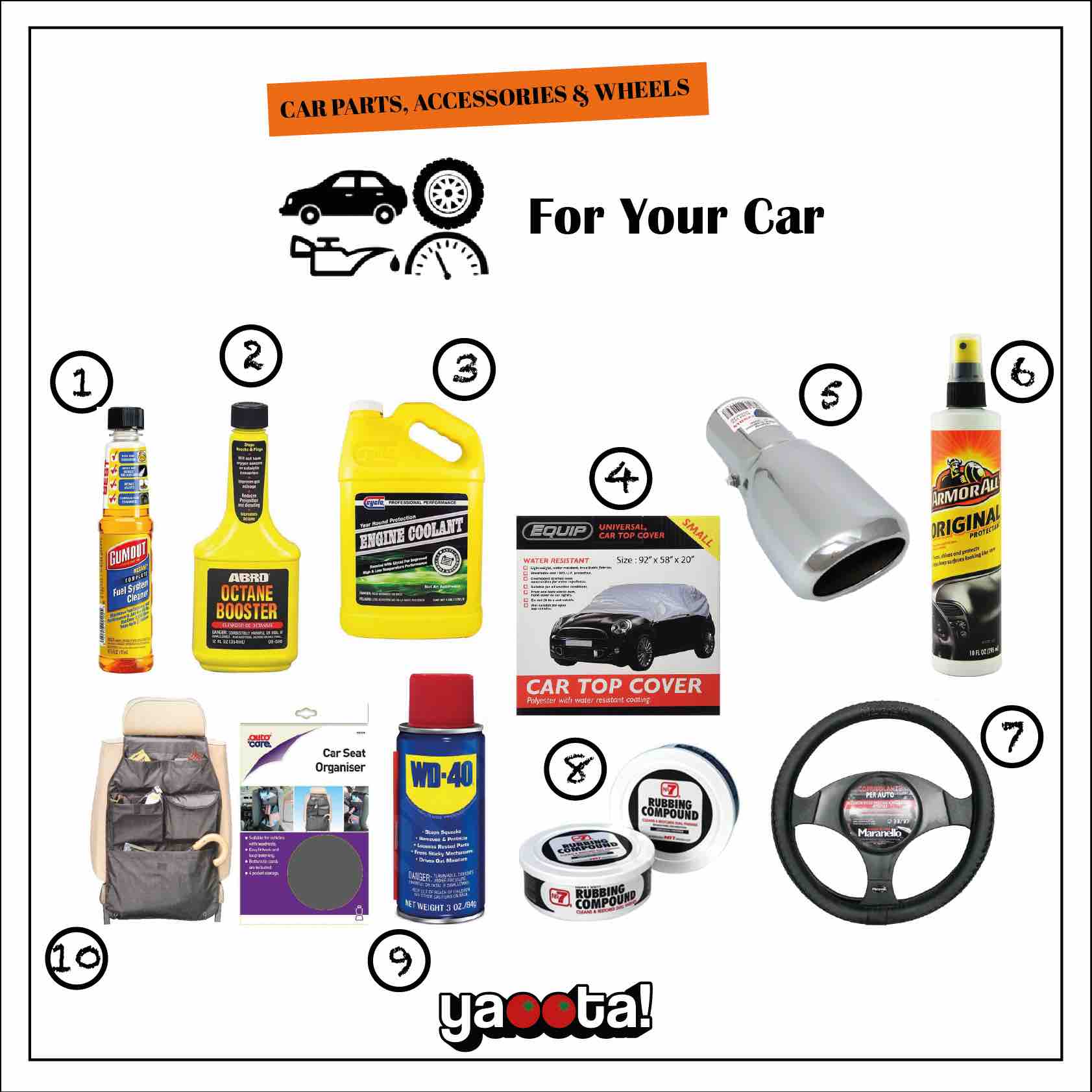 Top 10 Car Care Products and their prices